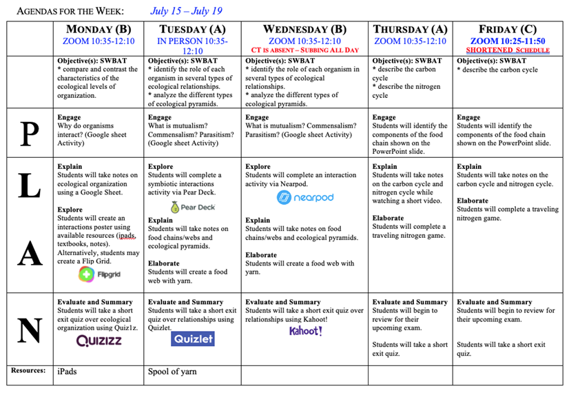 Sample Weekly Lesson Plan Summary UTeach Natural Sciences
